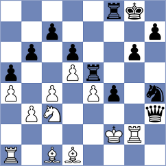Shapiro - Terletsky (chess.com INT, 2022)