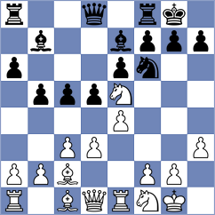 Quinones - Puglia (Chess.com INT, 2020)