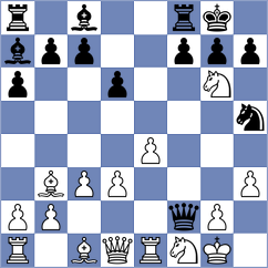Perez Rodriguez - Sherali Pattnaik (chess.com INT, 2024)
