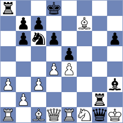 Quirke - Sairam (chess.com INT, 2024)