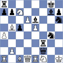 Toktomushev - Szpar (chess.com INT, 2024)