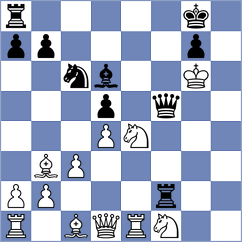 Lopez del Alamo - Ocido (chess.com INT, 2023)