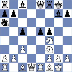 Sabatier - Chincholimath (chess.com INT, 2024)