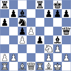 Keleberda - Xiao (chess.com INT, 2025)