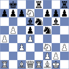 Volkov - Schuster (London ENG, 2025)