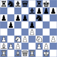 Sahithi Varshini M - Spasic (Pozarevac SRB, 2024)