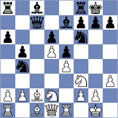 Babovic - Kekic (Bihac, 1999)