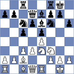 Sharma - Triantos (Thessaloniki GRE, 2023)