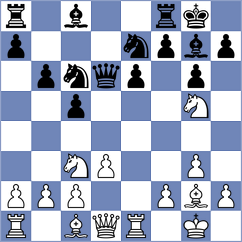 Rojas Keim - Serrano Batova (Barcelona ESP, 2025)