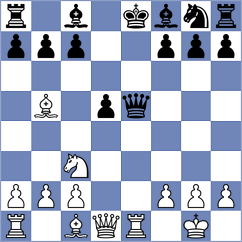 Deeke - Dissanayake (Lichess.org INT, 2020)
