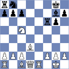 Kandil - Zepeda Berlanga (chess.com INT, 2024)