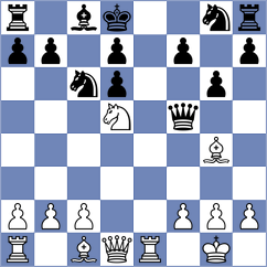 Janaszak - Jodorcovsky (chess.com INT, 2023)