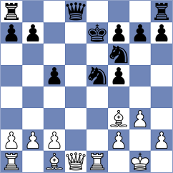 Bogdanov - Kindler (KarlsruheSchoeneck, 2000)