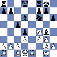 Sooraj - Vera Gonzalez (chess.com INT, 2025)