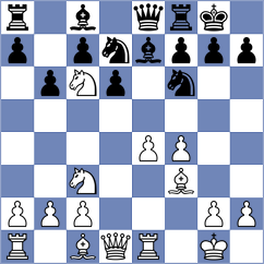 Habermann - Becker (Sottrum, 2008)