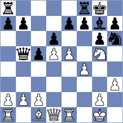 De Laporte - Gundelfinger (Ansbach, 1985)
