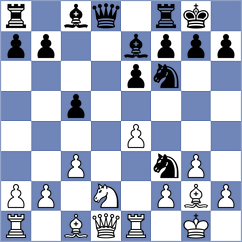 Iordache - Gombocz (Riga LAT, 2024)