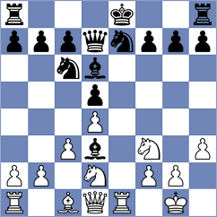 Barak - Papasimakopoulos (chess.com INT, 2025)