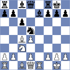 Movahed - Sturt (chess.com INT, 2025)