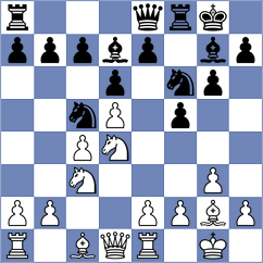 Spasic - Milosevic (Pozarevac SRB, 2024)