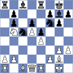 Nandigani - Zacarias Martinez (Chess.com INT, 2020)