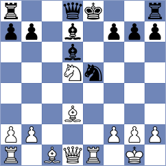 Grischuk - Paravyan (Sochi RUS, 2025)