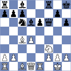 Churavin - Chung Hurtado (New York USA, 2021)