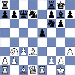 Simic - Markovic (Paracin SRB, 2022)