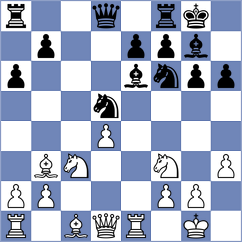 Binder - Sedlacek (Czech Republic, 2005)