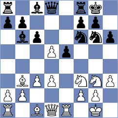 Xiong - Kevlishvili (Philadelphia USA, 2025)