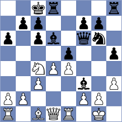 Hauptmann - Van der Sanden (Guernsey, 2011)