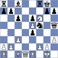 Cori Quispe - Crispin Ferreras (chess.com INT, 2025)