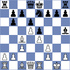 Mintchin - Eichner (Solingen, 2005)