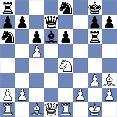 Murawski - Arshiya Das (chess.com INT, 2024)