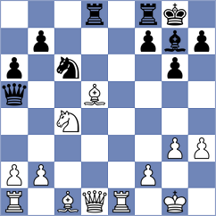 Munoz Pantoja - Garrido Fernandez (Barcelona ESP, 2025)