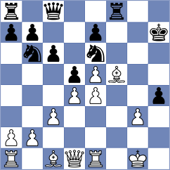 Gunawardhana - Suvradeepta (chess.com INT, 2025)