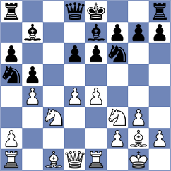 Laith - Doroodgar (chess.com INT, 2024)