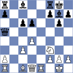 Corssen - Petrosian (Werther, 2009)
