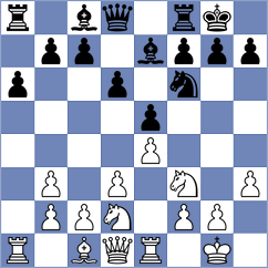Qian - Vijayakumar (Perth, 2004)