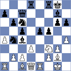 Gokerkan - Voit (Chess.com INT, 2020)