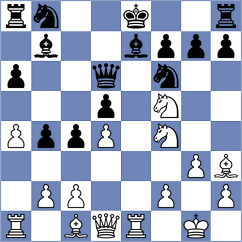 Negrean - Daskevics (chess.com INT, 2025)