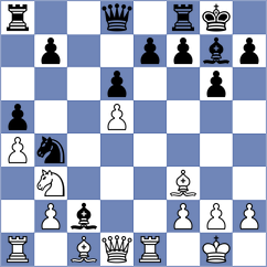 Mucobega - Rodriguez Portela (Chess.com INT, 2015)