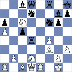 Molina - Yen (chess.com INT, 2023)