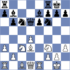 Rodriguez Martin - Van Mechelen (Belgium, 2004)