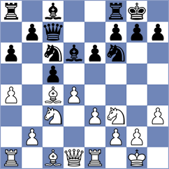 Marinkovic - Radulov (Belgrade, 1991)
