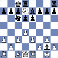 Wolfangel - Bernardini (Europe Echecs INT, 2021)