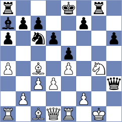 Kodithuwakku - Kazmin (chess.com INT, 2025)
