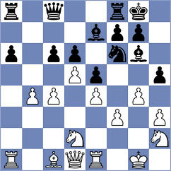 Rivera Kuzawka - Pazdur Gonzalez (Uruguay, 1979)