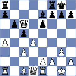 Burlacu - Burke (Belgrade SRB, 2021)