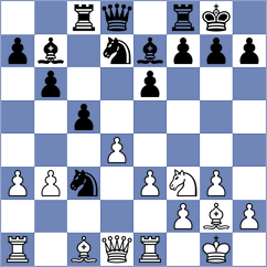 Robles Munoz - Ruiz Gaspar (Malaga, 1999)